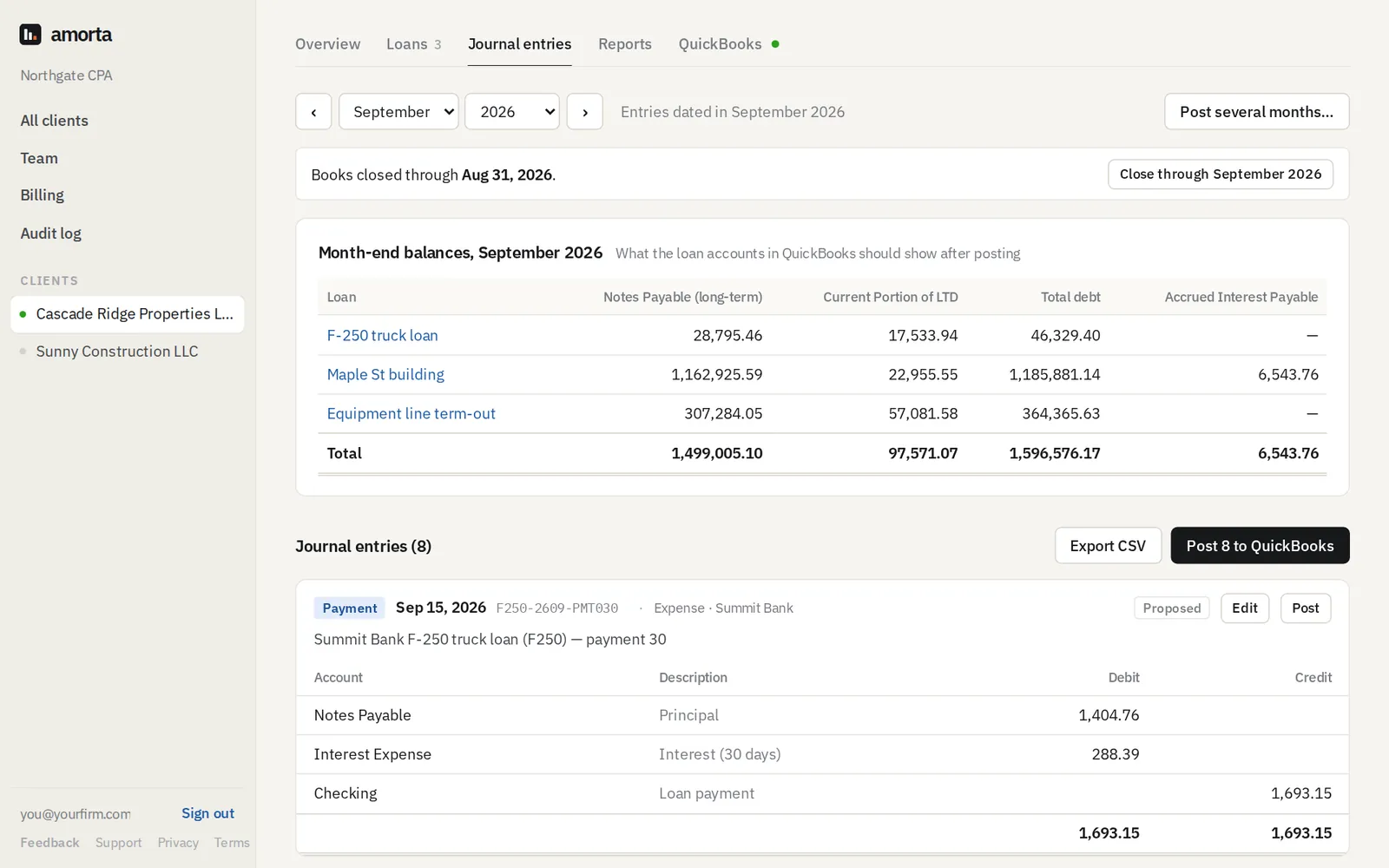 The Journal entries tab: month picker, closed-through date, month-end balances by loan and the start of the entries.