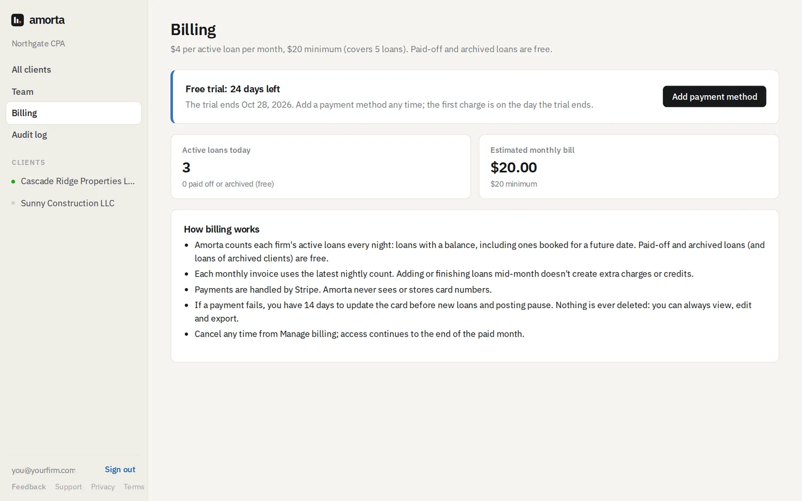 The Billing page during the free trial.