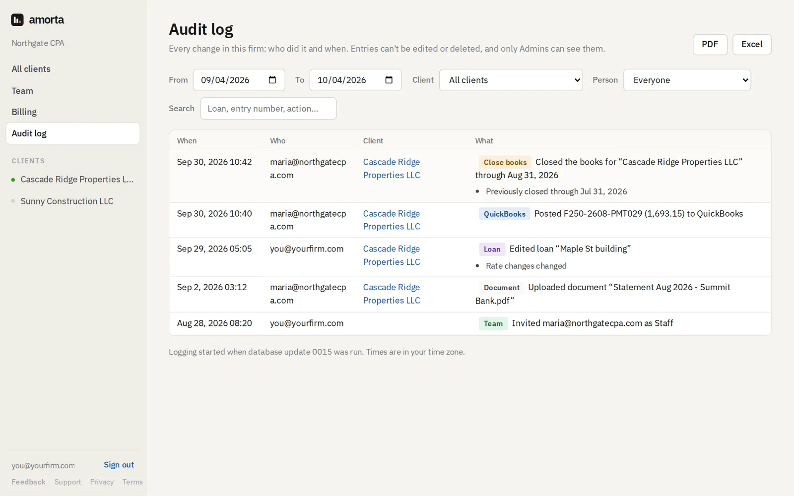 The Audit log with filters and entries for closing the books, posting and loan edits.